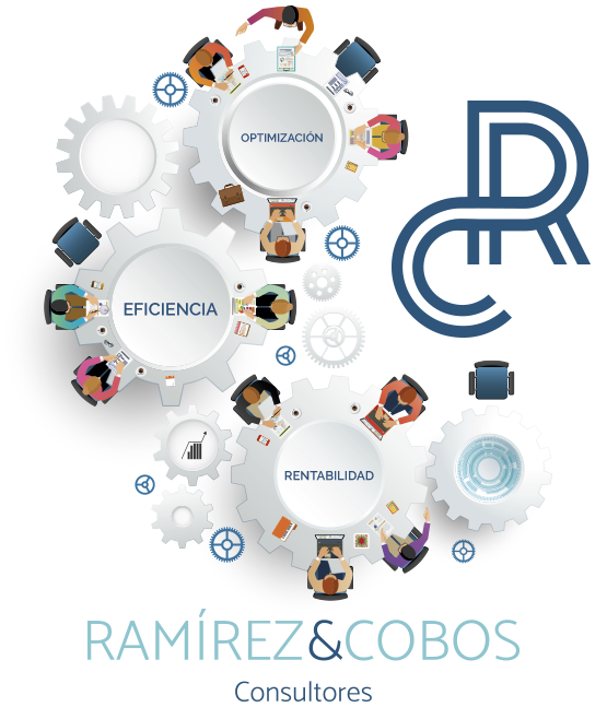 RAMIREZ & COBOS - ISO - HUELVA